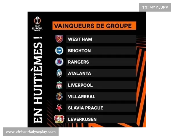 欧联杯排名第几名能晋级欧冠以及欧联冠军是否占名额解析 欧联杯排名第几名能晋级欧冠以及欧联冠军是否占名额解析