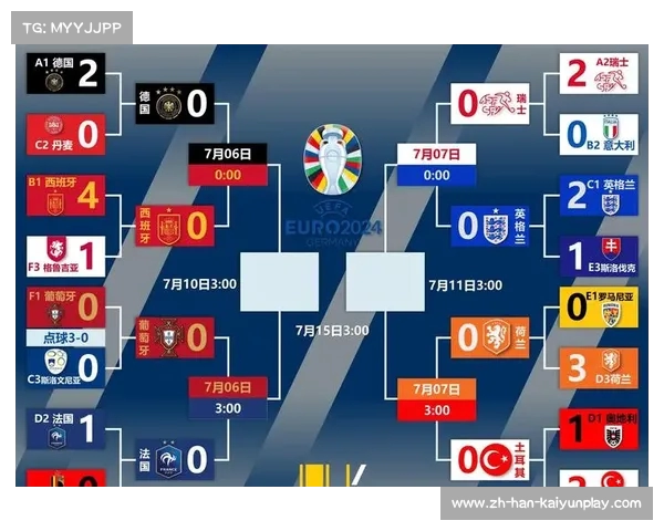 罗马尼亚对阵荷兰首发阵容解析斯坦丘出战加克波德佩联手出击 罗马尼亚对阵荷兰首发阵容解析斯坦丘出战加克波德佩联手出击