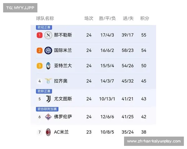 2023-24赛季意甲尤文图斯与国米国家德比赛程分析与前瞻 2023-24赛季意甲尤文图斯与国米国家德比赛程分析与前瞻