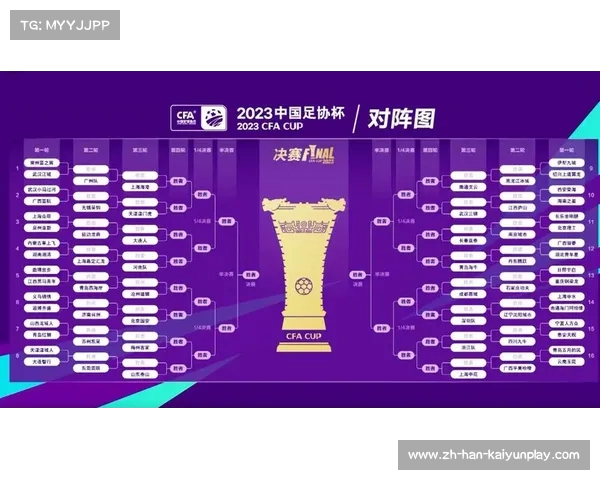 2023年足协杯四强赛程全解析及重点赛事时间安排 2023年足协杯四强赛程全解析及重点赛事时间安排