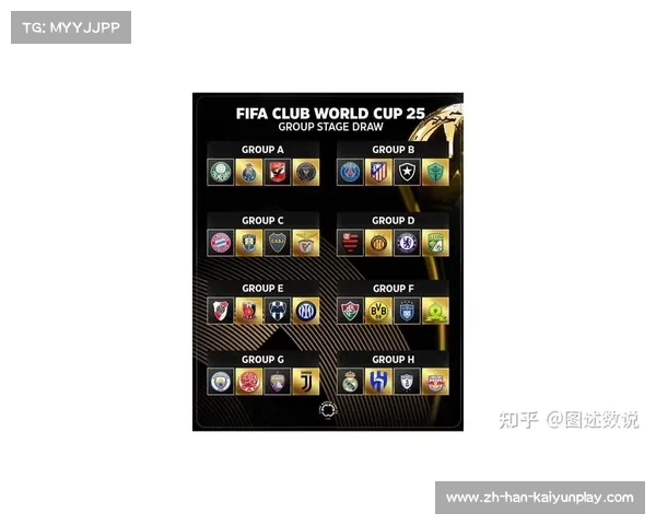 2025年美国世俱杯举办地球场设计及其影响力分析 2025年美国世俱杯举办地球场设计及其影响力分析