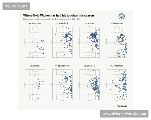 沃克未来将与曼城续约三年戏剧性转变引发关注 沃克未来将与曼城续约三年戏剧性转变引发关注