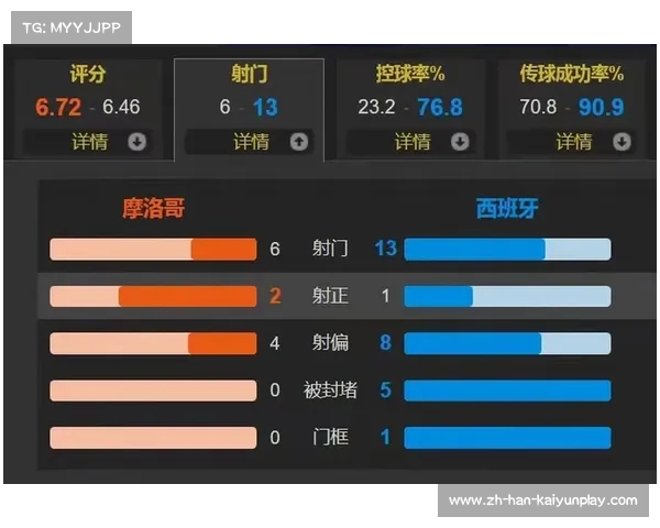 2022卡塔尔世界杯比赛时间全面解析与赛程信息一览 2022卡塔尔世界杯比赛时间全面解析与赛程信息一览